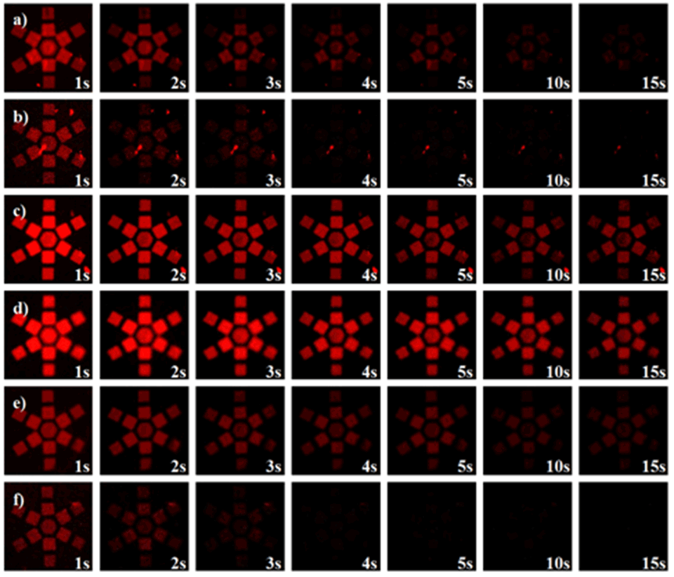 Enlarged view: Figure 5: Fluorescence kinetic studies of spiropyran-containing PGMA-SP brush structures after an initial excitation with UV-light (λ = 360 nm, 30 s). The red fluorescence was observed under excitation with visible light (λEx = 555 nm) in the dry state (a), toluene (b), THF (c), DCM (d), ethanol (e) and in water (f). 