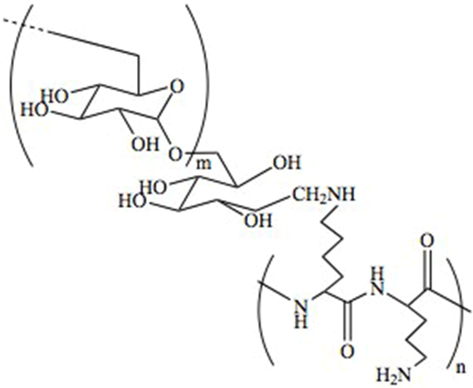 Enlarged view: Fig. 2 Schematic illustration of the chemical structure of PLL-g-dextran